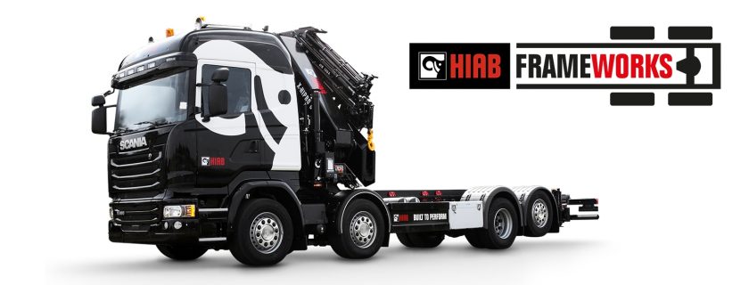 HIAB frameworks